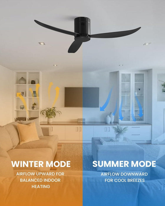 52 in. Indoor Matt Black Ceiling Fan NO Light with Remote Control, 3 Blades Flush Mount Low Profile Ceiling Fan for Dining Room Bedroom Living Room Patio-5-ErisView