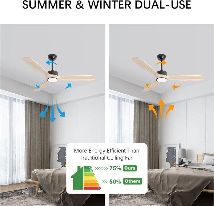 52 in. Indoor Outdoor Ceiling Fan with Light and Remote, Natural Wood Reversible Quiet Ceiling Fans for Bedroom Living Room, Patio Fans-3-ErisView