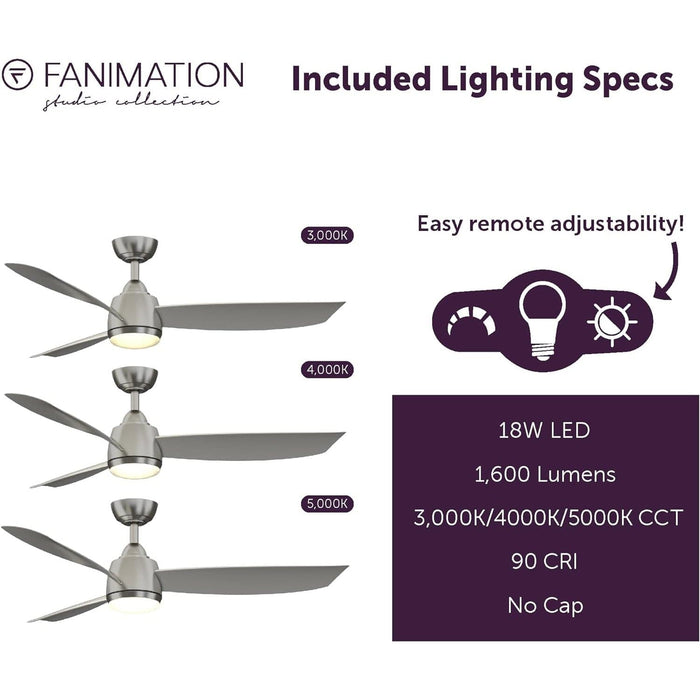52 in. Indoor Outdoor Ceiling Fans with LED Light Kit, Brushed Nickel Ceiling Fan, Gray Ceiling Fan-10-ErisView