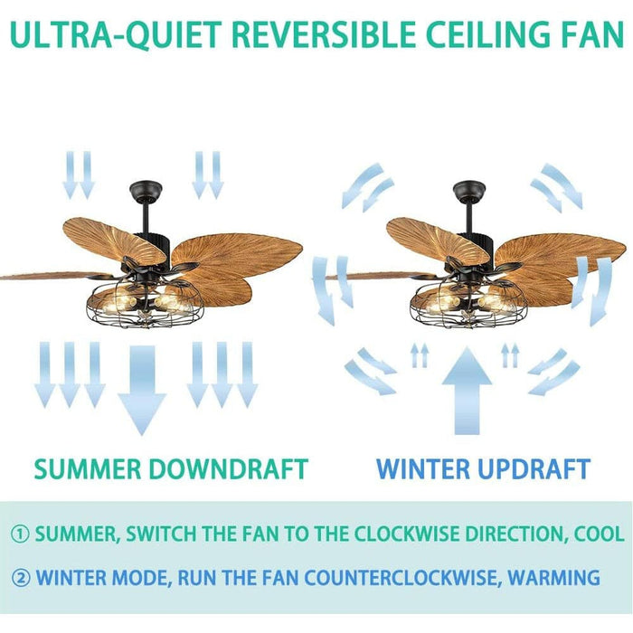 52 in. Indoor Vintage Tropical Ceiling Fans Chandelier with Remote, Industrial Caged Ceiling Fan, Quiet Black Palm Ceiling Fan-4-ErisView