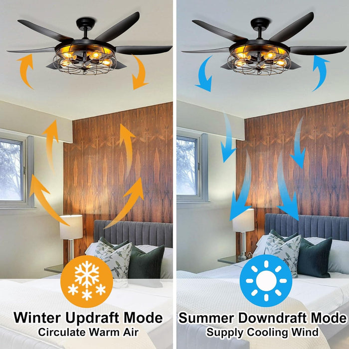 52 in. Industrial Caged Ceiling Fan Light Fixture for Living Room Bedroom, Remote Control Ceiling Fan and Light, Black Outdoor Ceiling Fan for Patio-3-ErisView