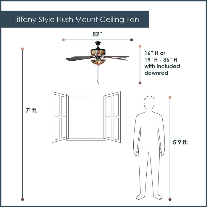 52 in. LED Unique Ceiling Fans, Charming Antique Ceiling Fans Light Fixture-2-ErisView