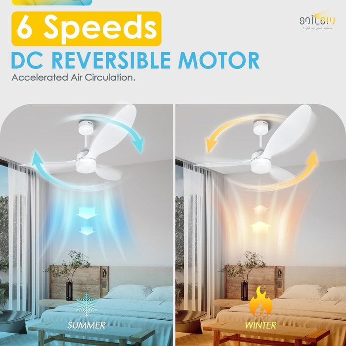 52 in. Low Profile Ceiling Fan with Light and Remote, Dimmable Noiseless Flush Mount Ceiling Fan for Bedroom, Reversible Ceiling Fan Winter Summer-3-ErisView