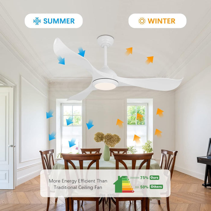 52 in. Low Profile Modern Ceiling Fan with Lights, White Ceiling Fan with Remote, 3 Blade Reversible Quietest Fan For Sleeping-2-ErisView