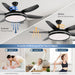 52 in. Matte Black Ceiling Fan with Light and Remote, Flush Mount Reversible Dimmable, Noiseless Ceiling Fan for Living Room Fan-4-ErisView