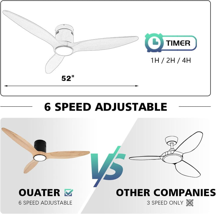 52 in. Matte Black Low Profile Ceiling Fan for Living Room Bedroom Office, Wood Flush Mount Ceiling Fan with Light-6-ErisView