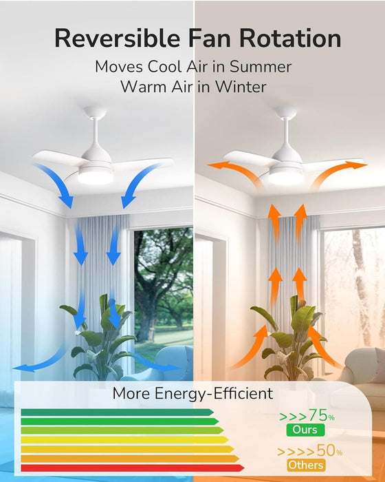 52 in. Modern Black Indoor Outdoor Ceiling Fan with Light and Remote for Patio Bedroom, Farmhouse Dimmable LED Quiet Reversible Fan in Winter Summer-12-ErisView