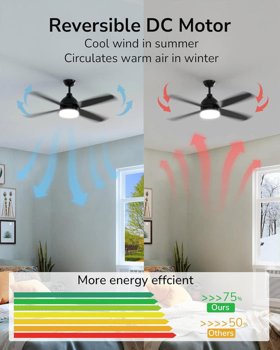 52 in. Modern Black Indoor Outdoor Ceiling Fan with Light and Remote for Patio Bedroom, Farmhouse Dimmable LED Quiet Reversible Fan in Winter Summer-5-ErisView