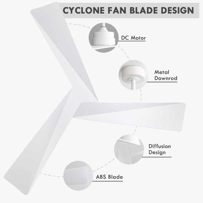 52 in. Modern Ceiling Fan NO Light, Reversible Ceiling Fan with Remote Control for Kitchen Bedroom Living Room Dining Room-5-ErisView