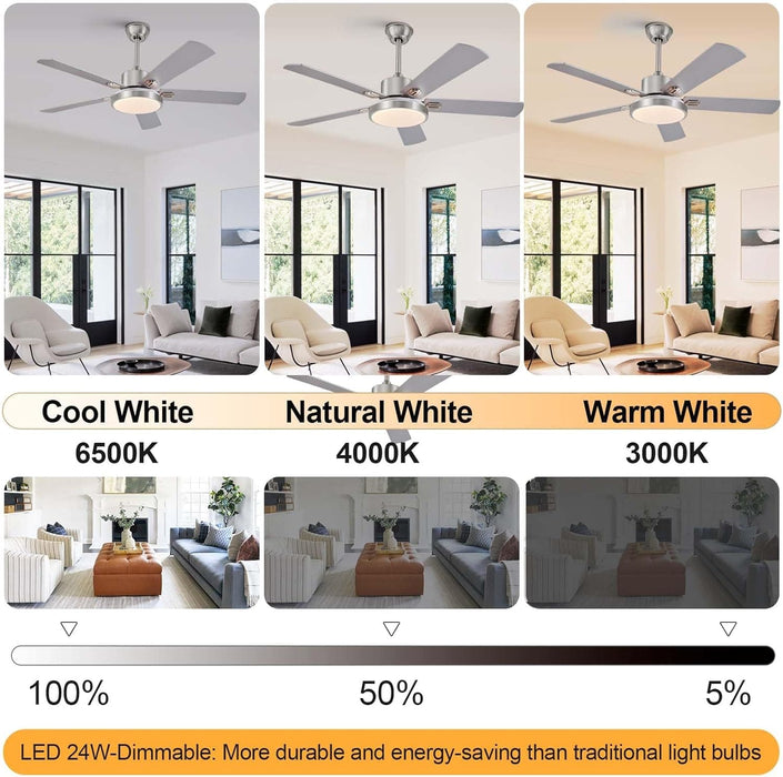 52 in. Modern Ceiling Fan, Remote Control Ceiling Fan and Light, Simple Ceiling Fan for Dining Room Bedroom Kitchen Living Room-2-ErisView