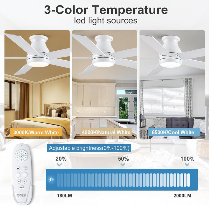 52 in. Modern Flush Mount Low Profile Ceiling Fan with Lights and Remote, Dimmable Bedroom Ceiling Fans, Living Room Fan, Brushed Nickel Ceiling Fan-12-ErisView