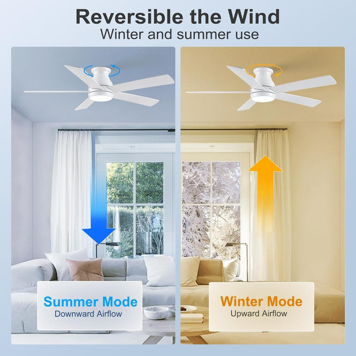 52 in. Modern Flush Mount Low Profile Ceiling Fan with Lights and Remote, Dimmable Bedroom Ceiling Fans, Living Room Fan, Brushed Nickel Ceiling Fan-14-ErisView