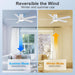 52 in. Modern Flush Mount Low Profile Ceiling Fan with Lights and Remote, Dimmable Bedroom Ceiling Fans, Living Room Fan, Brushed Nickel Ceiling Fan-14-ErisView