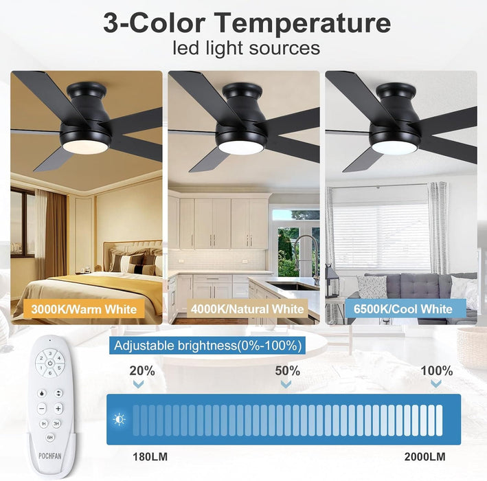 52 in. Modern Flush Mount Low Profile Ceiling Fan with Lights and Remote, Dimmable Bedroom Ceiling Fans, Living Room Fan, Brushed Nickel Ceiling Fan-21-ErisView