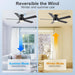 52 in. Modern Flush Mount Low Profile Ceiling Fan with Lights and Remote, Dimmable Bedroom Ceiling Fans, Living Room Fan, Brushed Nickel Ceiling Fan-23-ErisView
