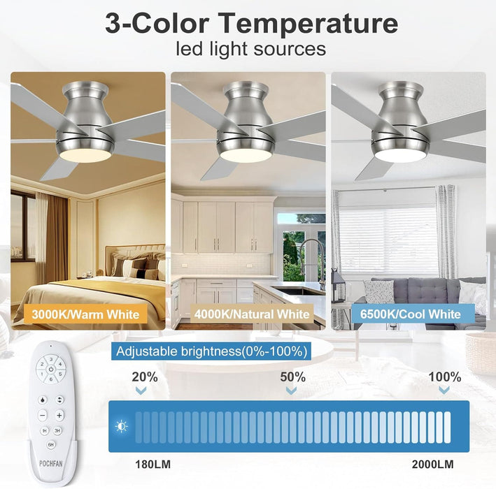 52 in. Modern Flush Mount Low Profile Ceiling Fan with Lights and Remote, Dimmable Bedroom Ceiling Fans, Living Room Fan, Brushed Nickel Ceiling Fan-3-ErisView
