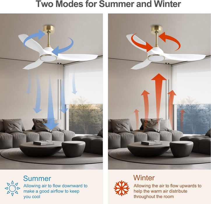 52 in. Modern Reversible Quiet Ceiling Fans with Light and Remote, 3 Blade White Gold Indoor Ceiling Fan for Bedroom Living Room-3-ErisView
