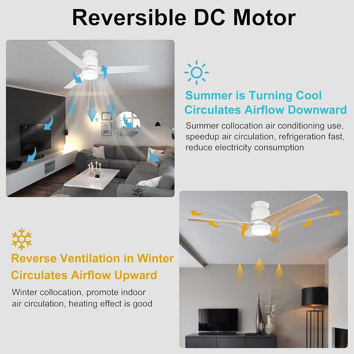 52 in. Modern White Ceiling Fan with Light and Remote, Low Profile Flush Mount Outdoor Ceiling Fan, 3 Blade Farmhouse Outdoor Patio Ceiling Fans-4-ErisView