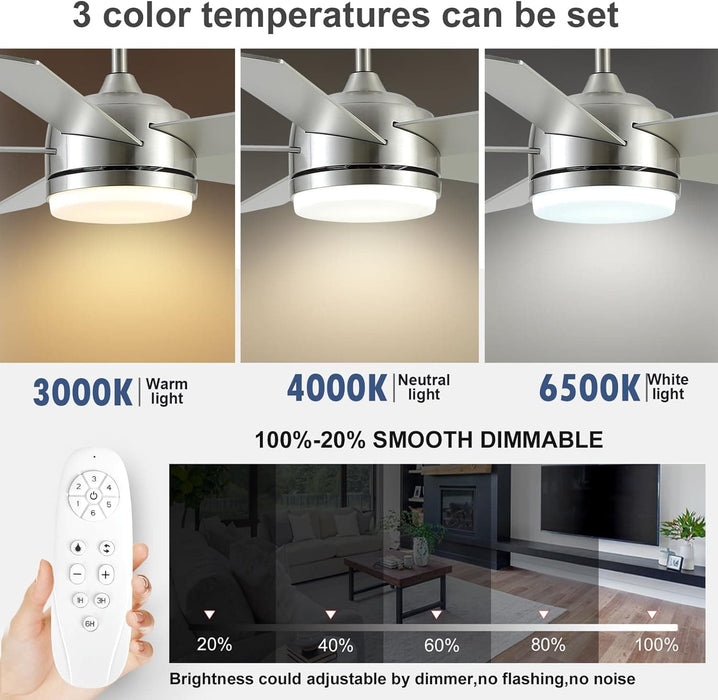 52 in. Nickel Ceiling Fan with Light and Remote. Dimmable LED Reversible Quiet Ceiling Fan. 5 Blade Modern Ceiling Fan for Bedroom Living Room Dining Room-4-ErisView