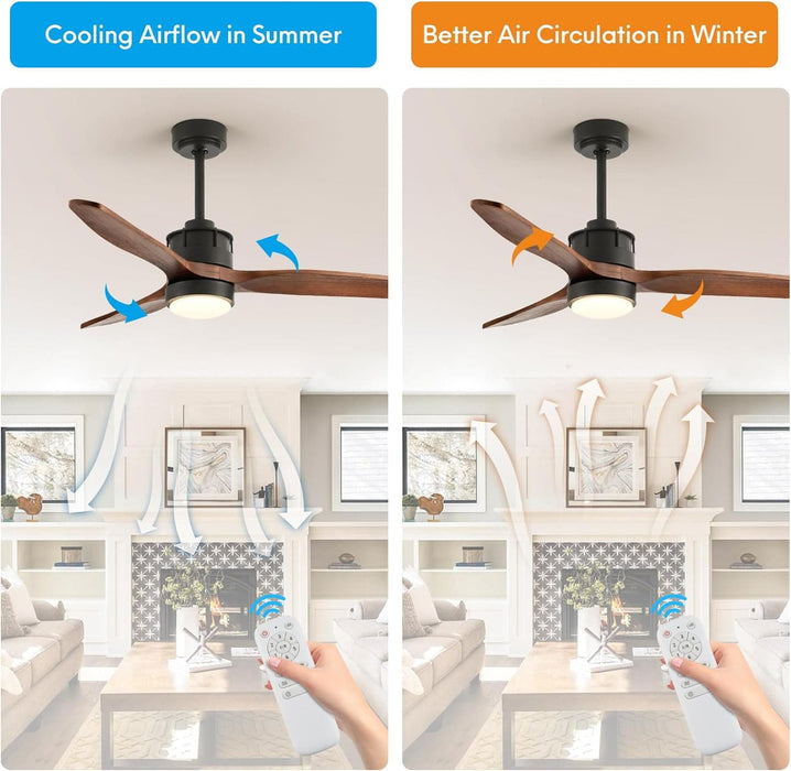 52 in. Outdoor Ceiling Fan with Light for Patio, Waterproof Reversible DC Ceiling Fan, 3 Walnut Wood Blade Wet Rated Outdoor Ceiling Fans-16-ErisView