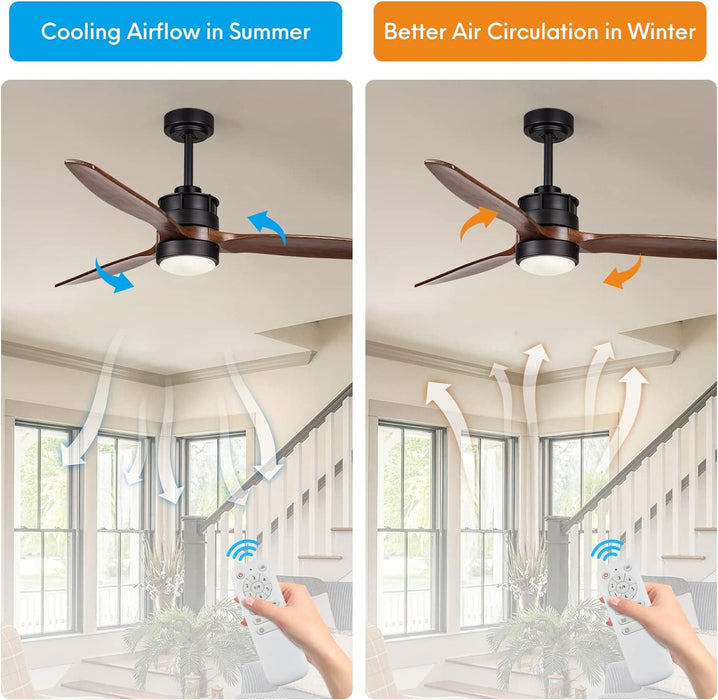 52 in. Outdoor Ceiling Fan with Light for Patio, Waterproof Reversible DC Ceiling Fan, 3 Walnut Wood Blade Wet Rated Outdoor Ceiling Fans-47-ErisView