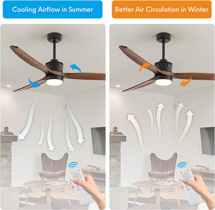52 in. Outdoor Ceiling Fan with Light for Patio, Waterproof Reversible DC Ceiling Fan, 3 Walnut Wood Blade Wet Rated Outdoor Ceiling Fans-62-ErisView