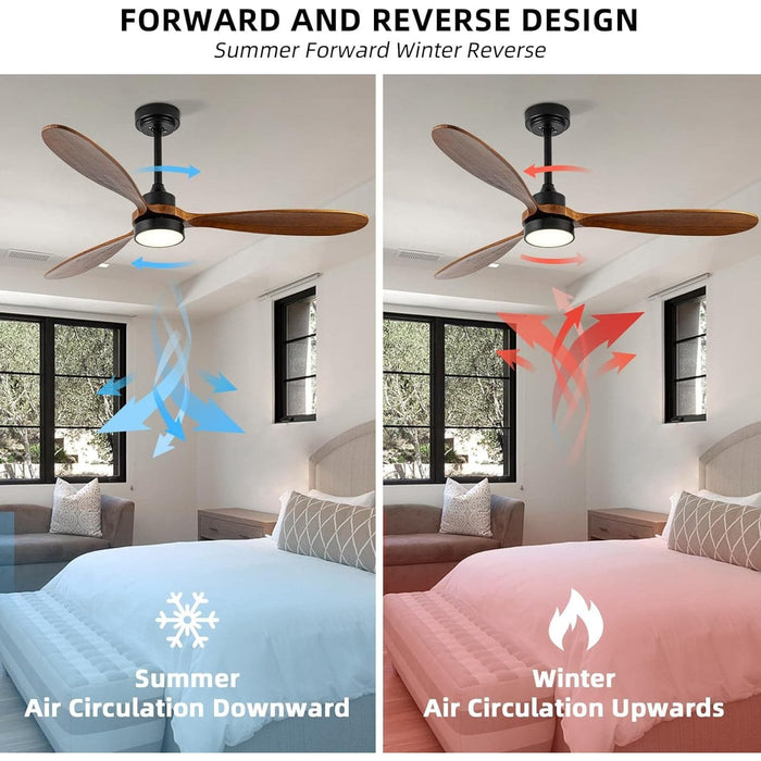 52 in. Outdoor Ceiling Fans with Light Remote Control, Low Profile Ceiling Fan for Bedroom Living Room Dining Room-5-ErisView