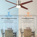 52 in. Outdoor Ceiling Fans with Light and Remote, Indoor Outdoor Reversible Modern Ceiling Fan for Bedroom Patio-20-ErisView