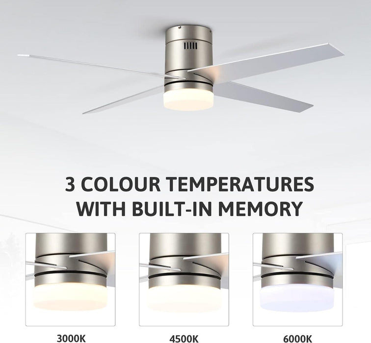 52 in. Outdoor Ceiling Fans with Light and Remote, Indoor Outdoor Reversible Modern Ceiling Fan for Bedroom Patio-25-ErisView