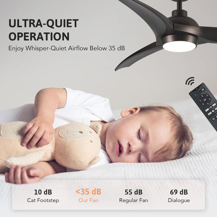 52 in. Outdoor Ceiling Fans with Light and Remote, Indoor Outdoor Reversible Modern Ceiling Fan for Bedroom Patio-29-ErisView