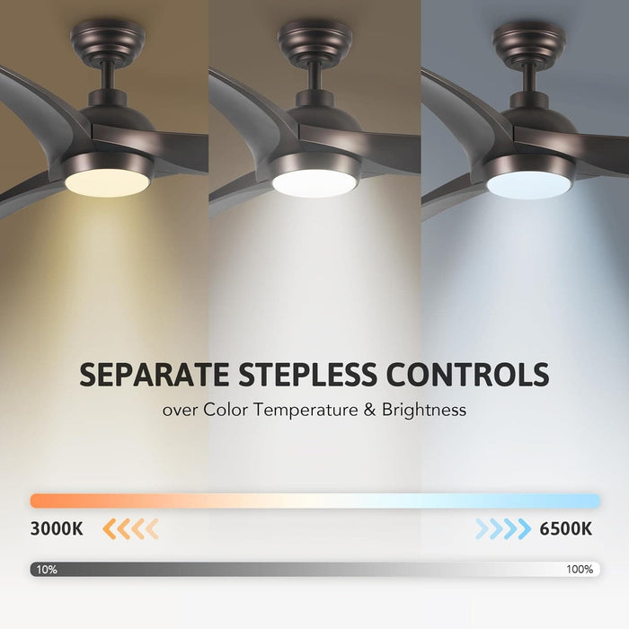 52 in. Outdoor Ceiling Fans with Light and Remote, Indoor Outdoor Reversible Modern Ceiling Fan for Bedroom Patio-30-ErisView