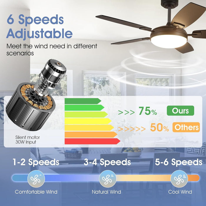 52 in. Remote Control Ceiling Fan and Light, Black Reversible Modern Ceiling Fan for Living Room Kitchen, Outdoor Fan for Patio-5-ErisView