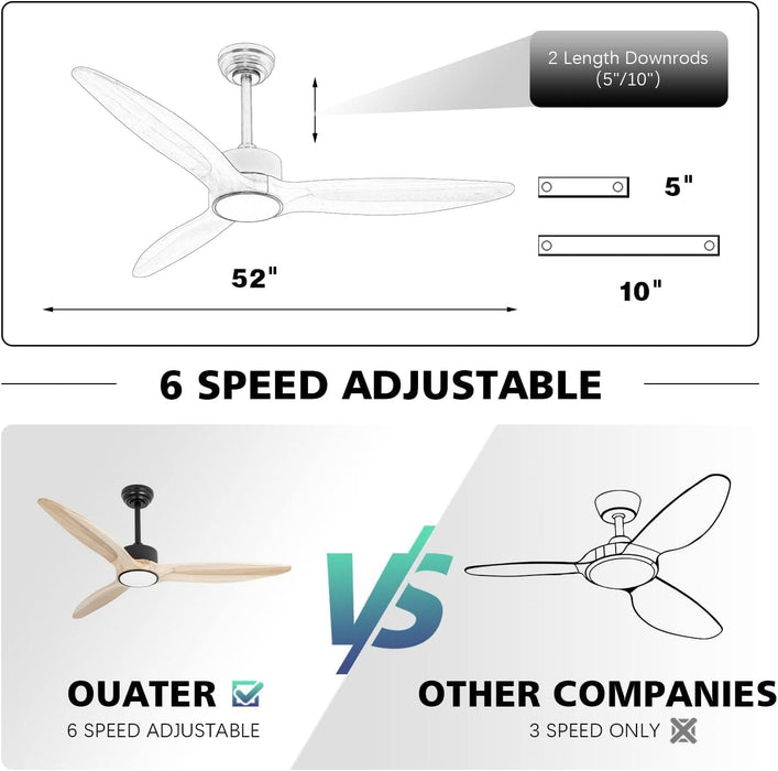 52 in. Remote Control Ceiling Fan and Light, Wood Ceiling Fan with Light, Fancy Ceiling Fans for Bedroom, Outdoor Wood Patio Fans-6-ErisView