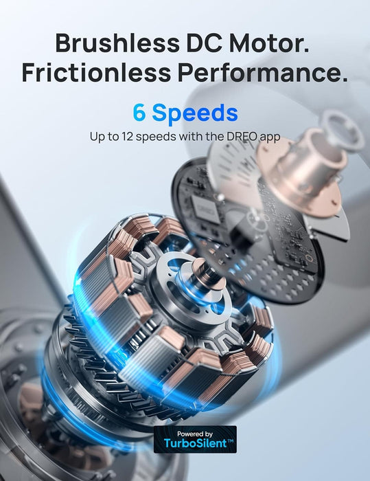 52 in. Remote Control Ceiling Fan and Light,Beautiful Ceiling Fans, Silver Ceiling Fan for Bedroom Living Room-11-ErisView