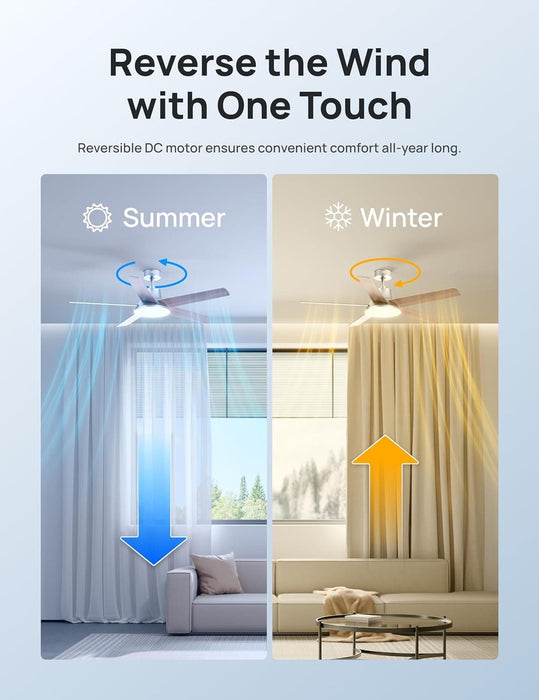 52 in. Remote Control Ceiling Fan and Light,Beautiful Ceiling Fans, Silver Ceiling Fan for Bedroom Living Room-5-ErisView
