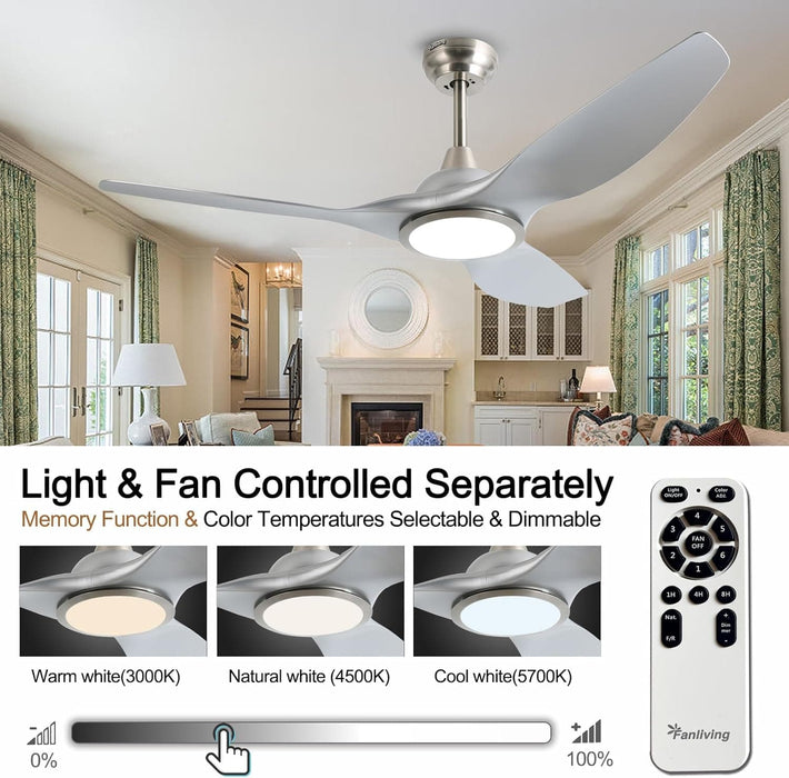 52 in. Reversible Quiet Remote Control Ceiling Fan and Light, Indoor 3 Blade Modern Ceiling Fan for Bedroom Living Room, Porch Fans-2-ErisView