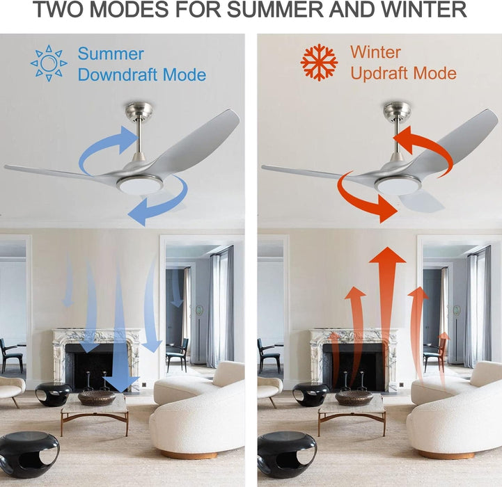 52 in. Reversible Quiet Remote Control Ceiling Fan and Light, Indoor 3 Blade Modern Ceiling Fan for Bedroom Living Room, Porch Fans-4-ErisView