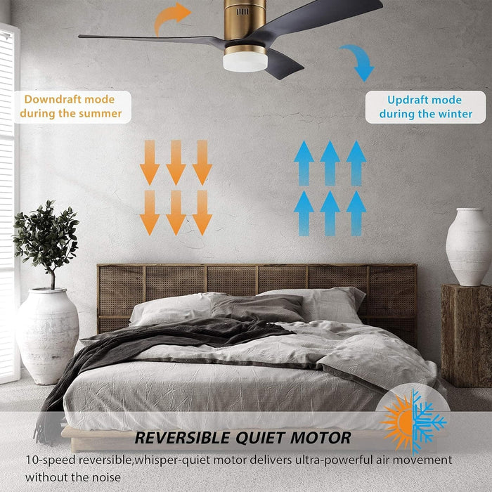 52 in. Smart Ceiling Fan with Dimmable LED Light, Fancy Ceiling Fans with Remote Alexa Google Assistant Siri Shortcuts -6-ErisView