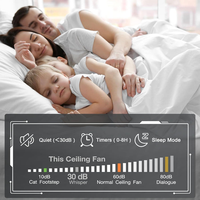 52 in. Smart Ceiling Fan with Lights and Remote, Modern Dimmable Reversible Ceiling Fan, Black Ceiling Fan for Bedroom Living Room Patio Porch -6-ErisView