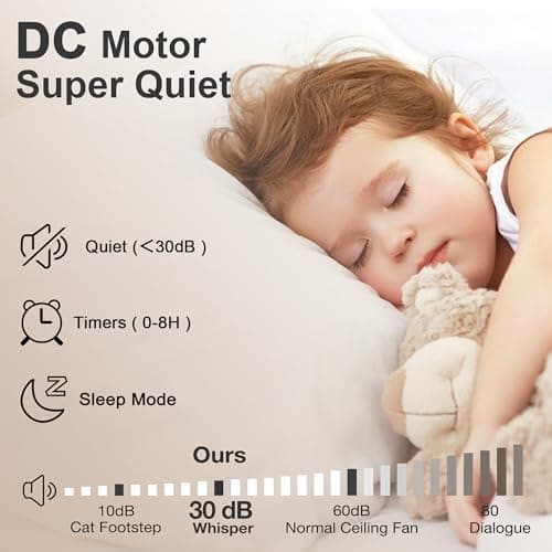 52 in. Smart Flush Mount Remote Control Ceiling Fan and Light, Voice Wi-Fi Alexa APP Control, Modern Reversible Low Profile Ceiling Fan for Bedroom Patio-6-ErisView