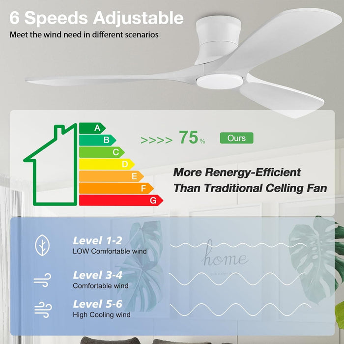 52 in. Smart Low Profile Ceiling Fan with Light and Remote Wi-Fi Alexa APP Control, Flush Mount Ceiling Fan, Modern Ceiling Fan for Bedroom Patio-4-ErisView