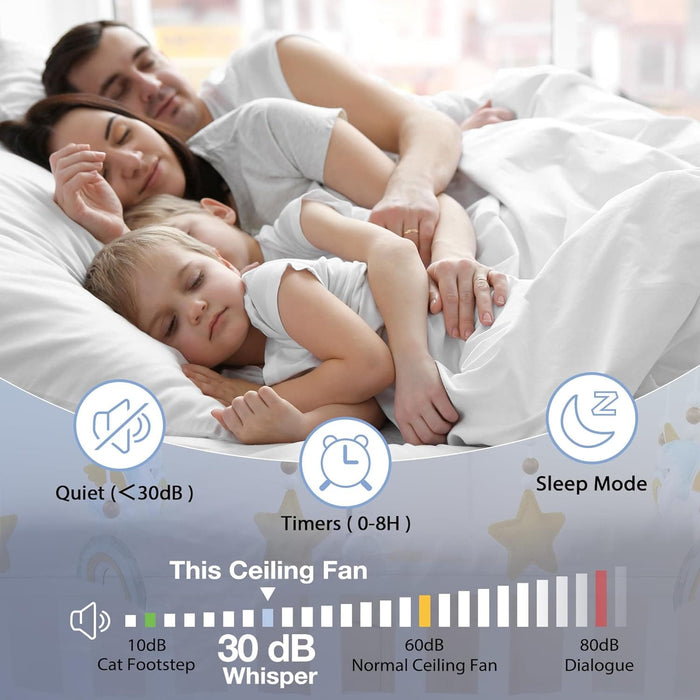52 in. Smart Low Profile Ceiling Fan with Light and Remote Wi-Fi Alexa APP Control, Flush Mount Ceiling Fan, Modern Ceiling Fan for Bedroom Patio-6-ErisView