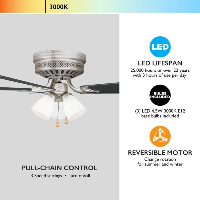 52 in. Traditional 5 Blade Ceiling Fan, Hugger Ceiling Fans, Low Profile Ceiling Fan with LED Light Kit, Reversible Bronze Ceiling Fan-22-ErisView