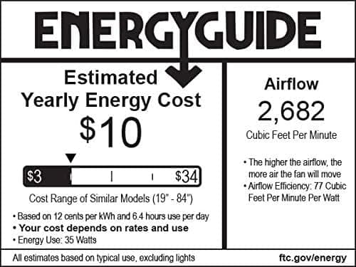 52 in. Traditional  White Ceiling Fan, Flush Mount LED Recessed Ceiling Fan-14-ErisView