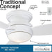 52 in. Traditional  White Ceiling Fan, Flush Mount LED Recessed Ceiling Fan-16-ErisView