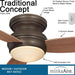 52 in. Traditional  White Ceiling Fan, Flush Mount LED Recessed Ceiling Fan-7-ErisView