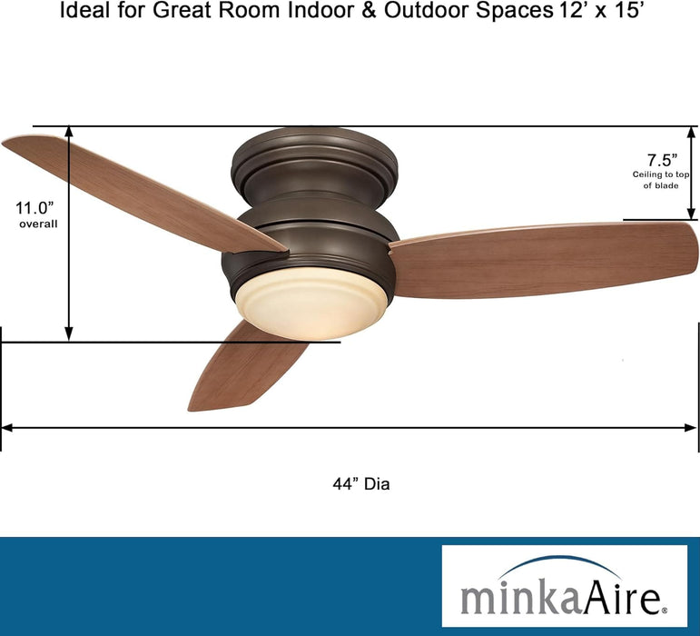 52 in. Traditional  White Ceiling Fan, Flush Mount LED Recessed Ceiling Fan-8-ErisView