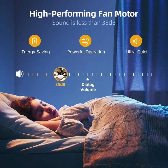 52 in. Tropical Ceiling Fan with LED Light and Remote, Palm Leaf Ceiling Fan, Silent Ceiling Fan for Porch, Indoor Ceiling Fan for Living Room Bedroom-5-ErisView