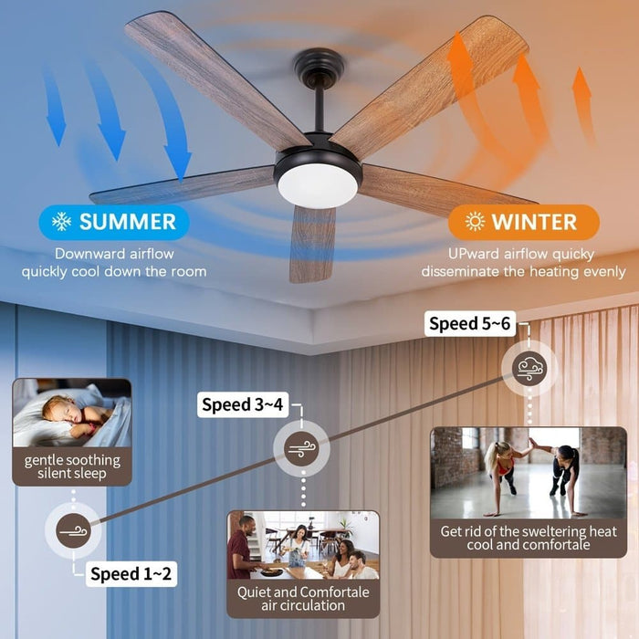 52 in. Vintage Ceiling Fans with Lights, Wood Ceiling Fan with Remote for Bedroom Living Room Outdoor Patio ErisView