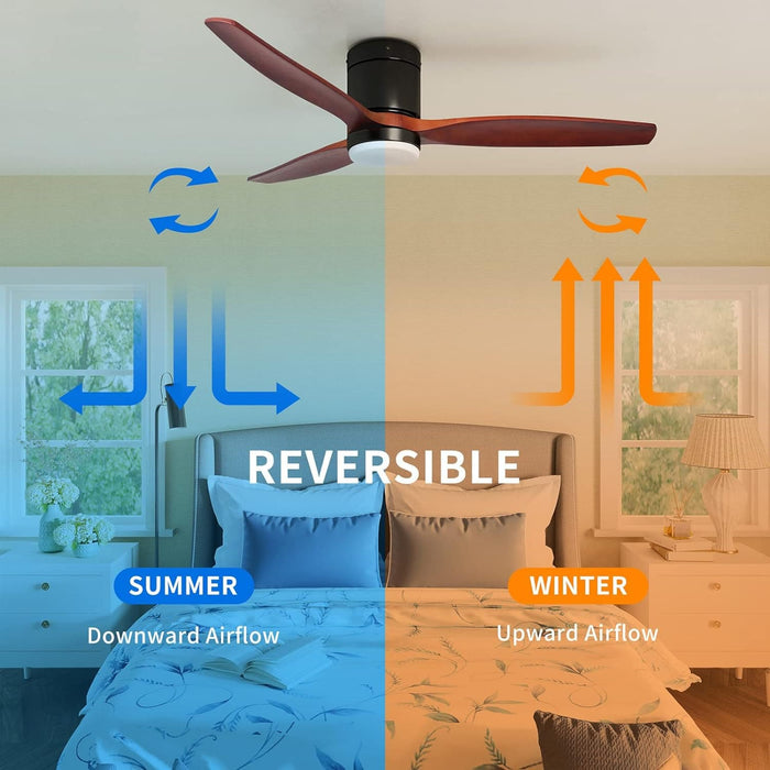 52 in. Walnut Low Profile Ceiling Fan with Light and Remote, Flush Mount Fan, Quiet Ceiling Fans with Lights, Black Outdoor Ceiling Fan-4-ErisView